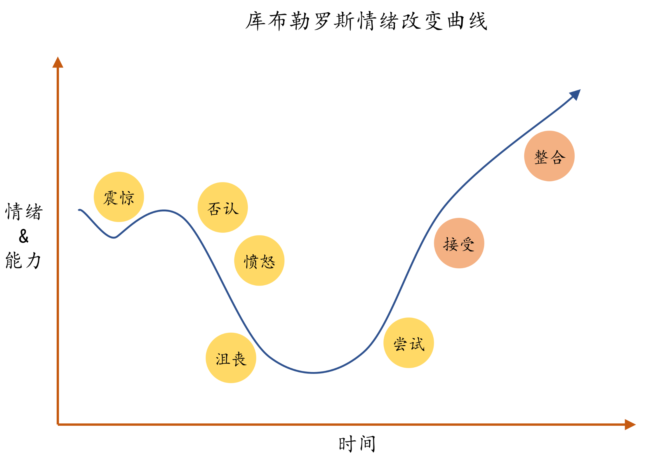 影响投资结果的思维定式-格隆汇